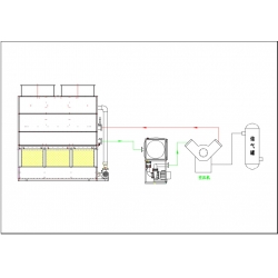 空压机冷却系统
