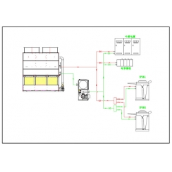 钢铁冷却系统